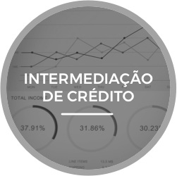 Financiamento